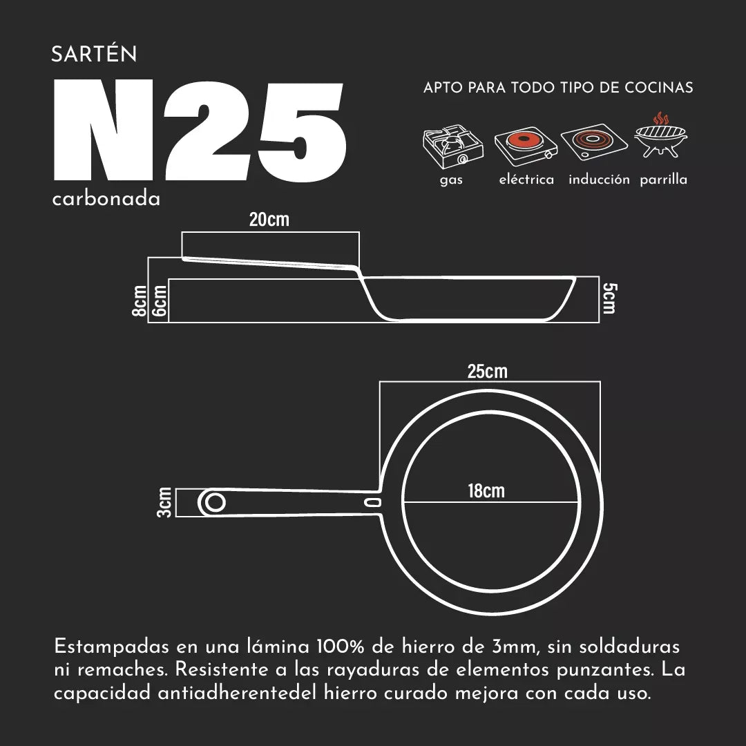 Pack de 4 Sartenes de Acero